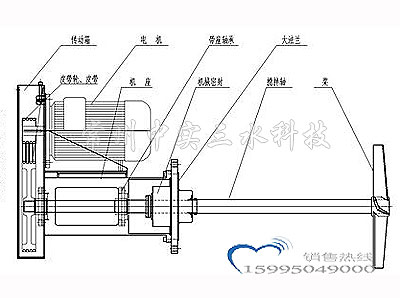 脫硫側(cè)入式攪拌機(jī)示意圖